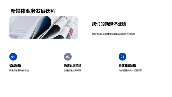 新媒体行业解析
