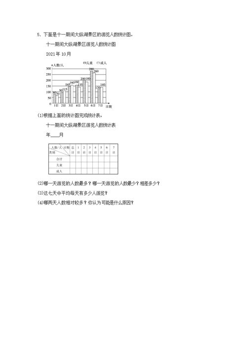 最新2021苏教版小学数学五年级上册《统计表和条形统计图（二）》基础练习