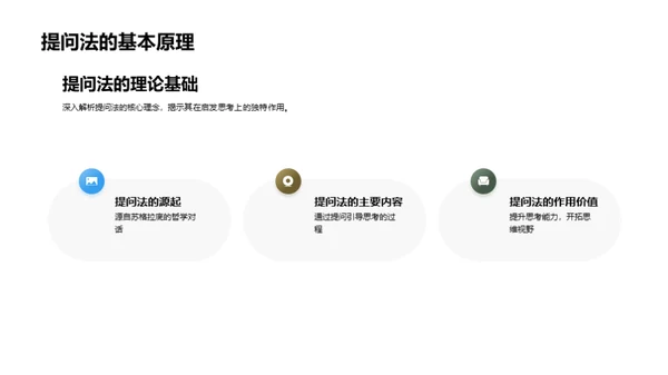 提问法的启示