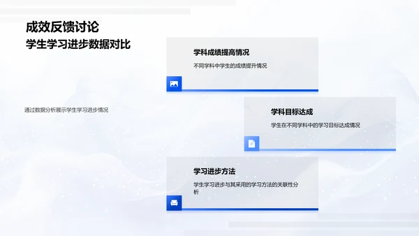 四年级学习态势解读