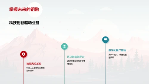 金融科技：驱动创新与合作