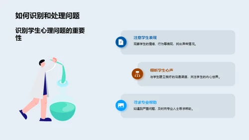 学生心理健康引导