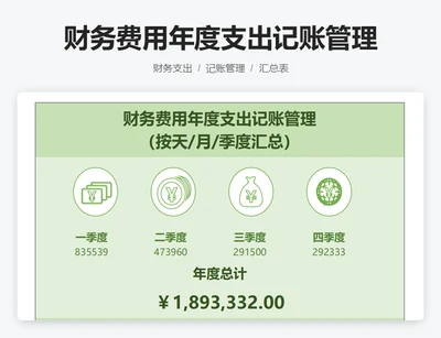 财务费用年度支出记账管理