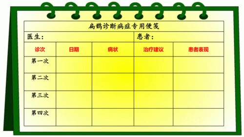 27.故事二则    扁鹊治病  课件