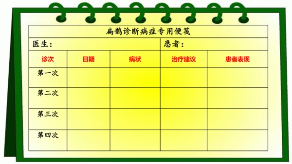 27.故事二则    扁鹊治病  课件