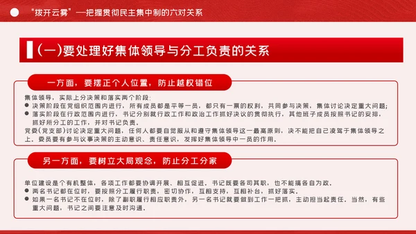 全面提升民主集中制贯彻落实质量党课PPT