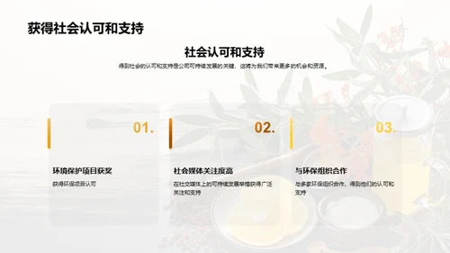 餐饮企业的可持续发展