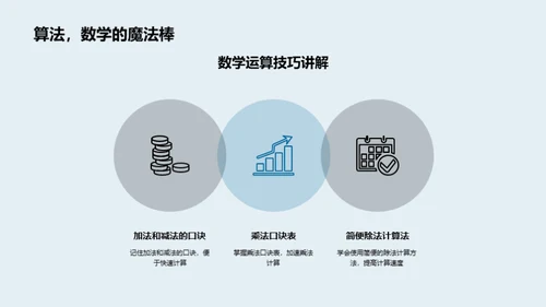 四年级数学通关秘籍