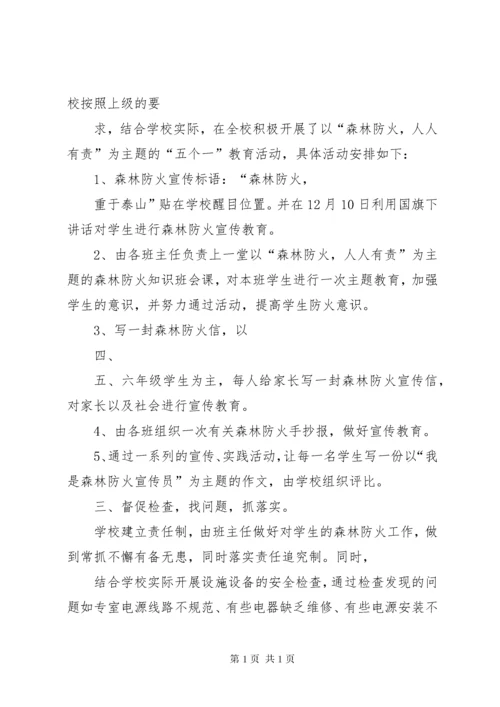 小学冬季森林防火教育工作总结 (2).docx