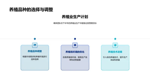 养殖业半年工作回顾PPT模板