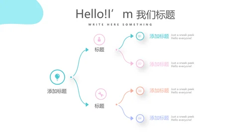 儿科用药护理动态PPT