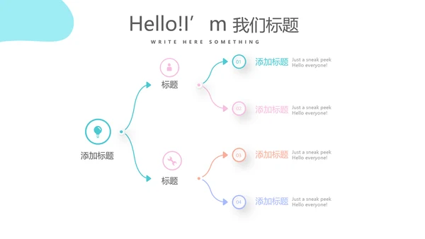 儿科用药护理动态PPT