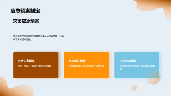创新农业投资策略