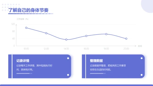 企业培训员工综合能力提升通用PPT模板