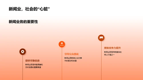 新闻业务全解析