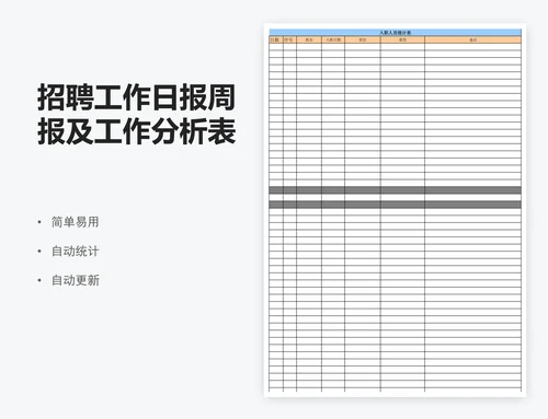 招聘工作日报周报及工作分析表