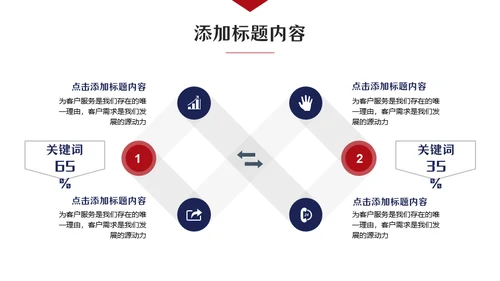 欧美范留学生答辩类通用PPT模板