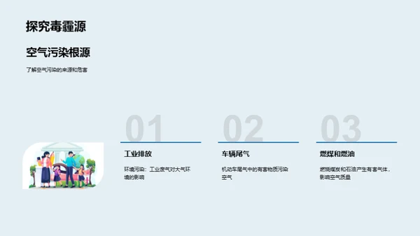 环保行动：守护家园