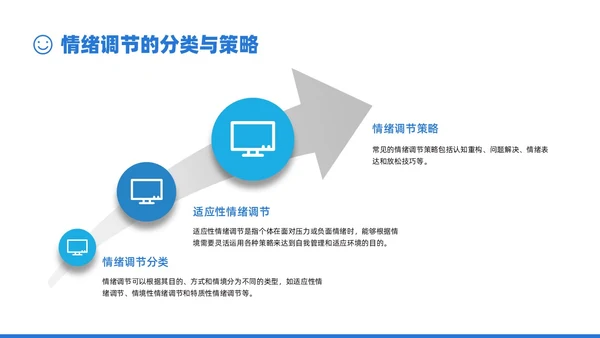蓝色商务实拍风格调节情绪主题班会PPT课件