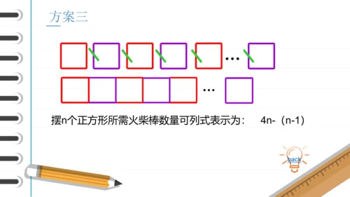 2.2 整式的加减——去括号 课件(共18张PPT)