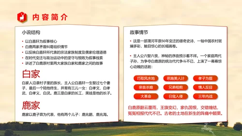 陈忠实《白鹿原》读书分享PPT模板