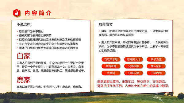 陈忠实《白鹿原》读书分享PPT模板