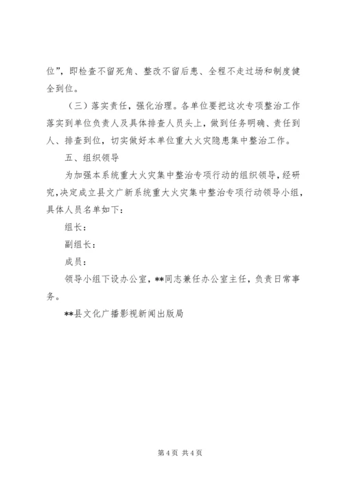 重大火灾隐患集中整治专项行动方案.docx