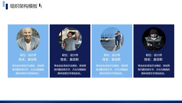 蓝色简约商务企业组织架构图合集PPT模板