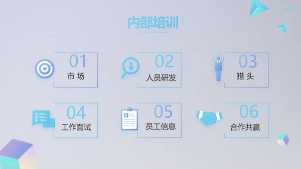 公司品牌策划方案年终工作总结计划动态PPT