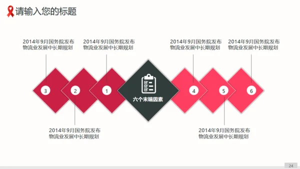 预防艾滋病科普宣讲通用PPT课件