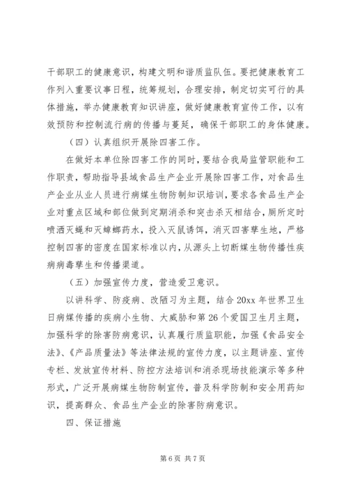 机关单位XX年爱卫工作计划.docx