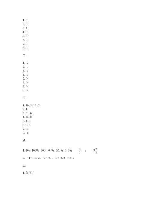 天津小升初数学真题试卷含答案（满分必刷）.docx