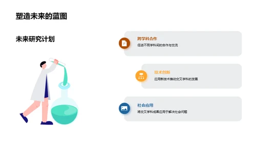 交叉学科的创新突破