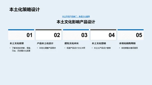 农产品全球化品牌崛起