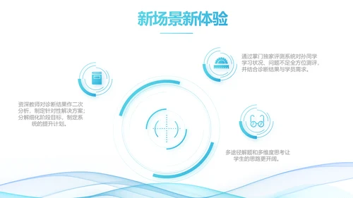 蓝色大气课题结题报告工作总结PPT