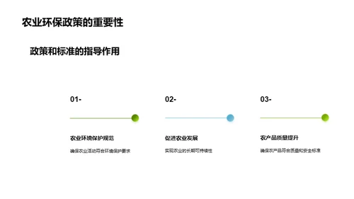 绿色农业，环保新篇章