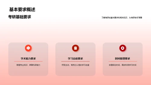 考研全攻略