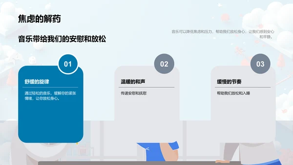 音乐与情绪调节PPT模板