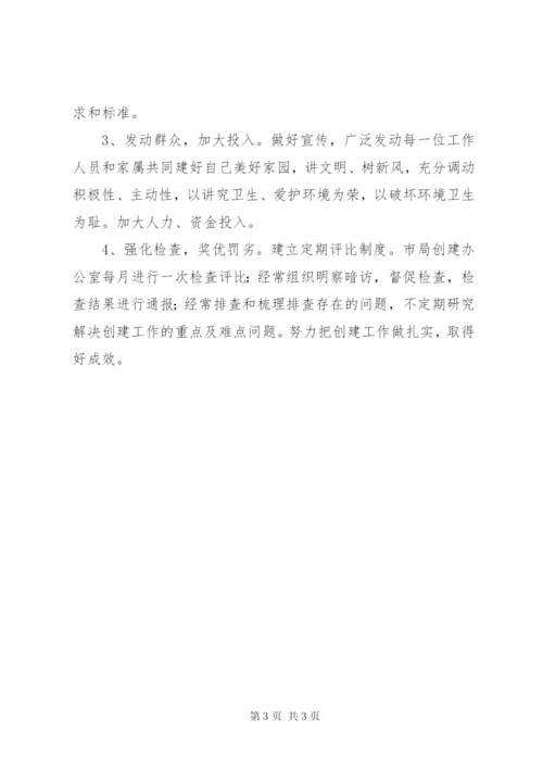 国土局三城同创指导方案.docx