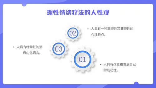 蓝色扁平化插画理性情绪疗法心理健康主题PPT模板合理情绪疗法