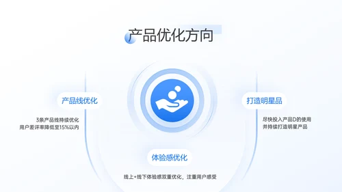 透蓝玻璃3D新拟态风年终总结通用PPT模板