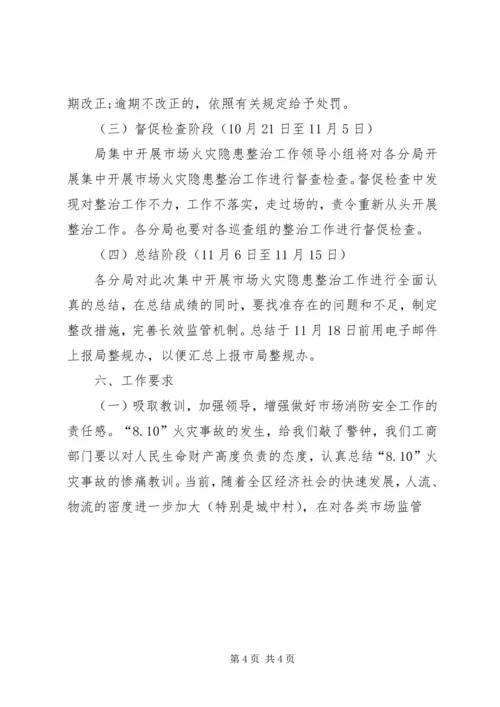 市场安全隐患整治工作计划 (5).docx