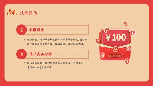 新年春节元旦跨年活动方案鞭炮红包通用PPT模板