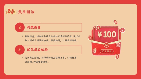新年春节元旦跨年活动方案鞭炮红包通用PPT模板