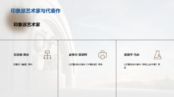 3D风教育培训教学课件PPT模板