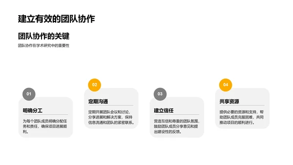 研究报告及团队协作PPT模板