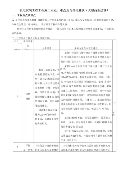 机电安装工程工程施工重点、难点及合理化建议大型商业建筑