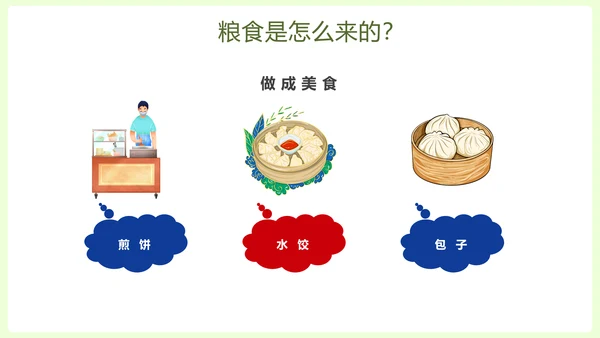 拒绝浪费中小学生节约粮食主题班会PPT模板