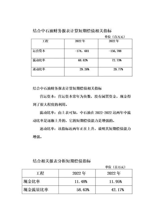 最新中石油2022年度财务分析报告