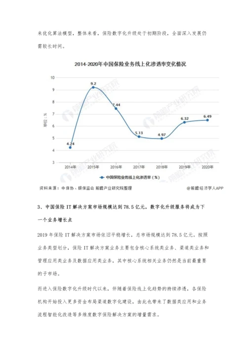 中国保险行业市场规模及发展趋势分析-数字化升级将成为保险业务新增长点.docx